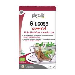 Glucose control infusion bio