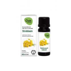 Strobloem bio