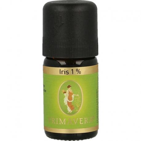 Iris 1%