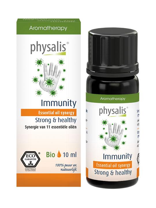 Synergie immunity bio