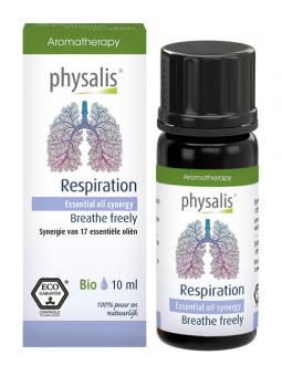 Synergie respiration bio