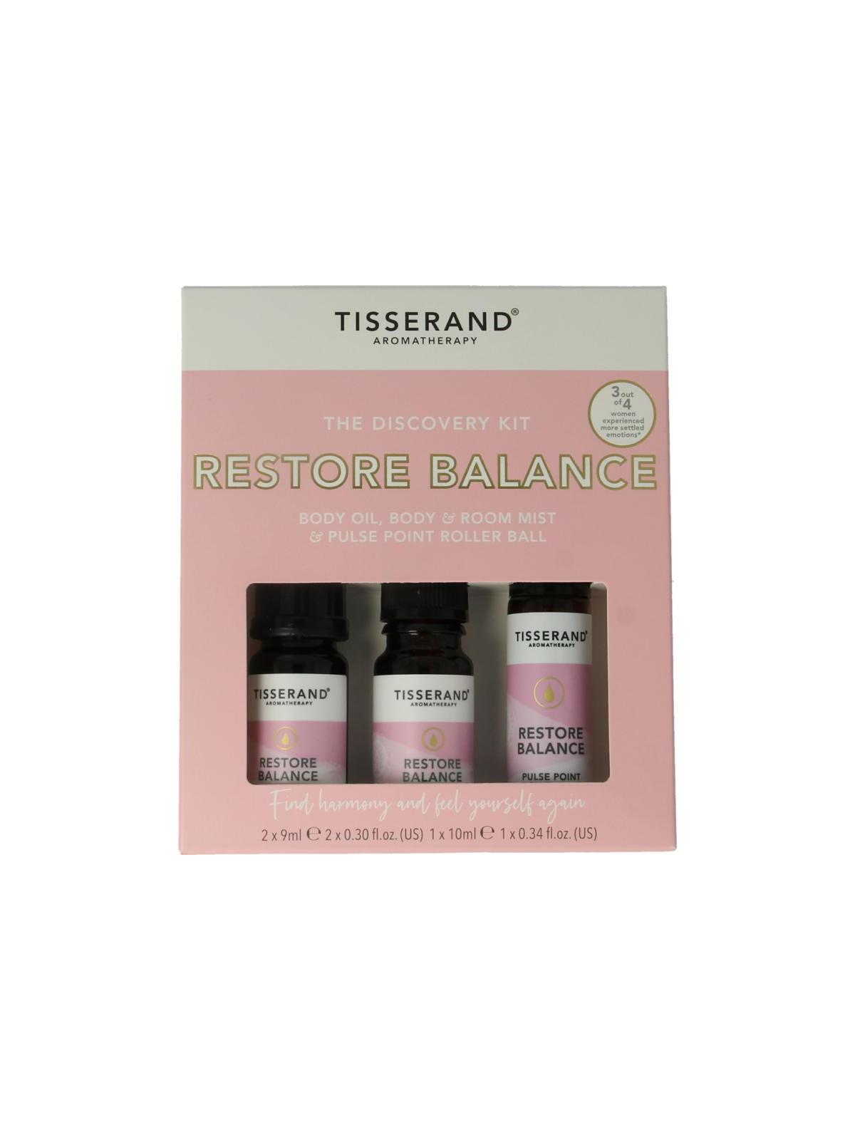 Restore balance discovery kit