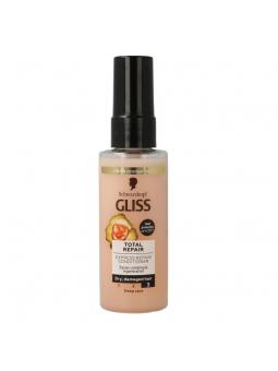 Anti-klit spray total repair 19 mini