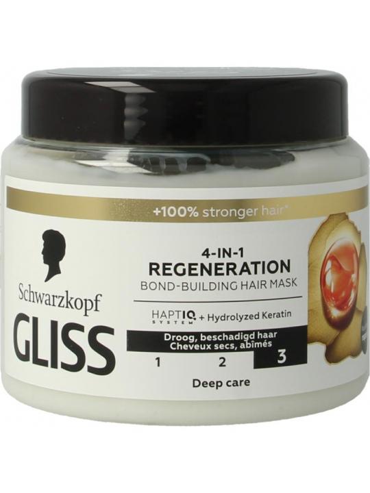 Total repair mask