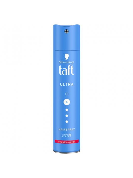 Spray ultra strong