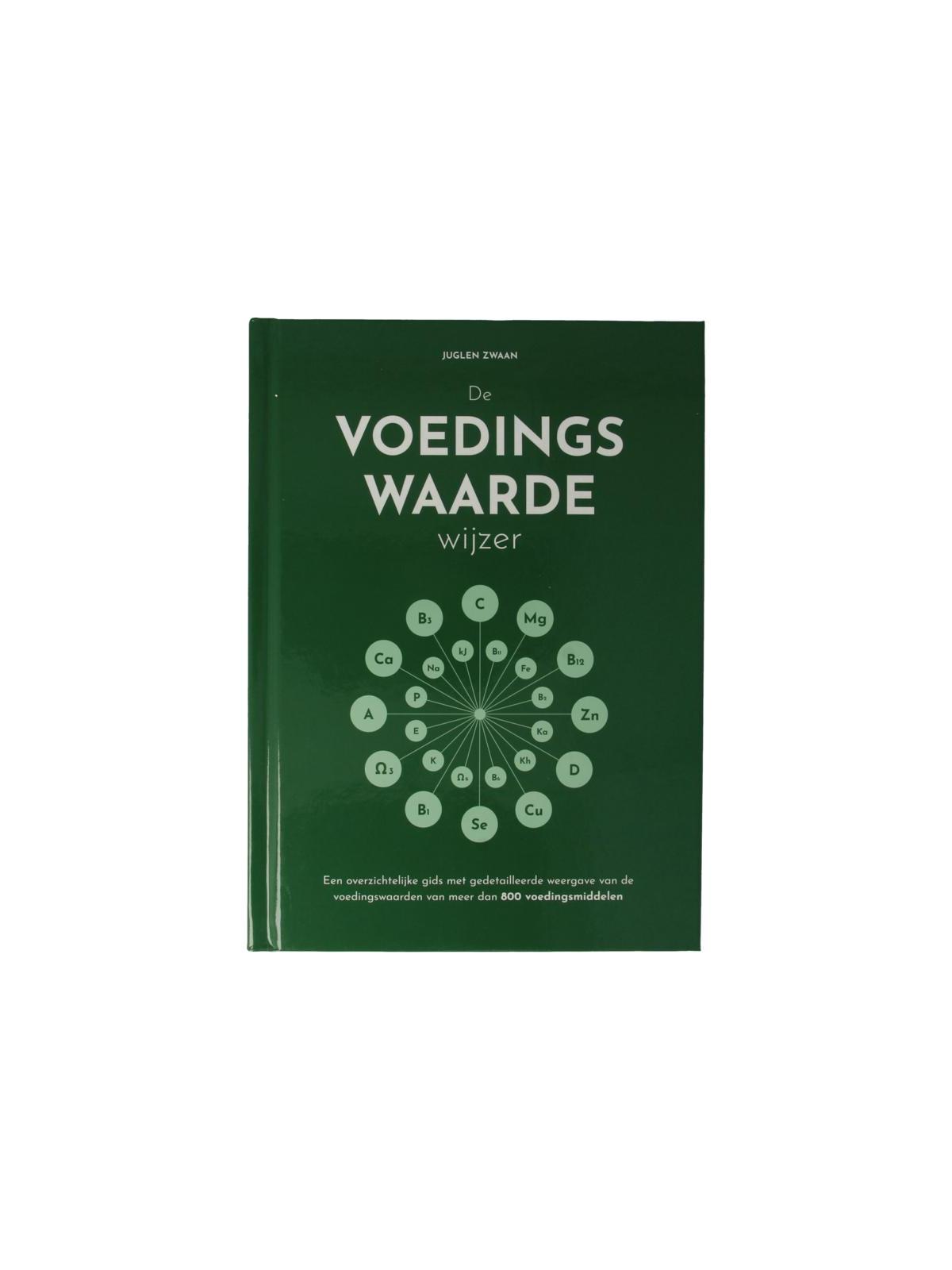 De voedingswaardewijzer