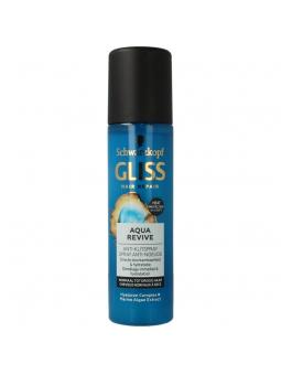 Anti klit spray aqua revive