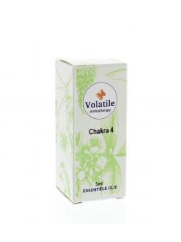 Chakra olie 4 hart puur