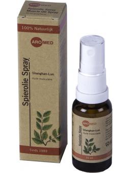Shanghan-Lun spierolie spray