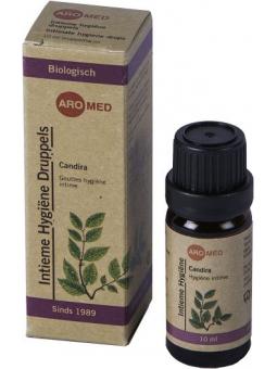 Candira intiem hygiene druppels