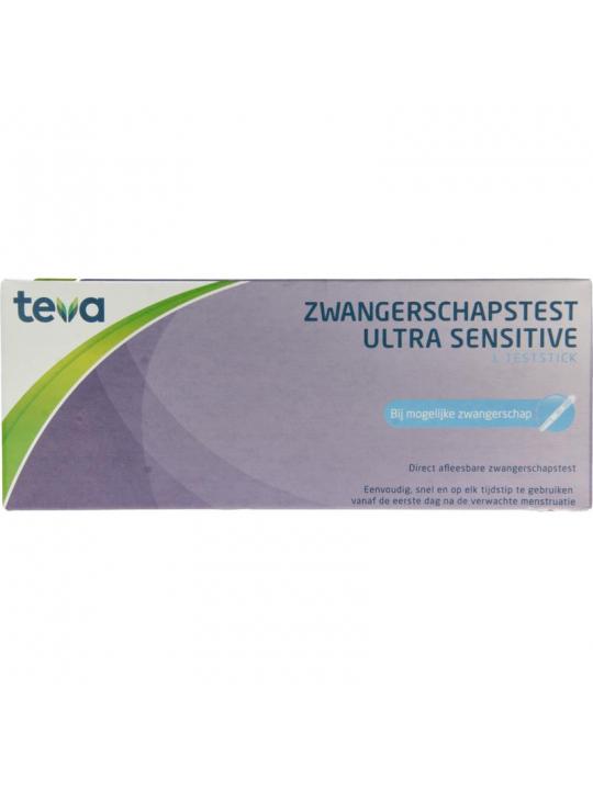 Zwangerschapstest 1