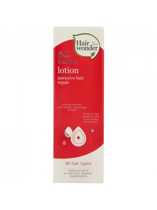 Anti hairloss lotion