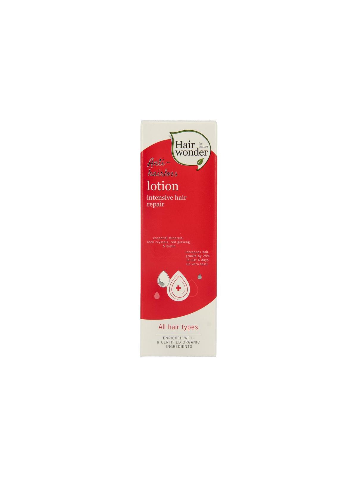 Anti hairloss lotion