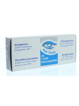 Daglenzen -3.75