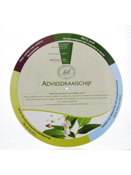 Advies draaischijf