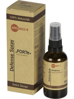 FORTe defense spray