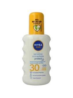 Sun sensitive spray SPF30