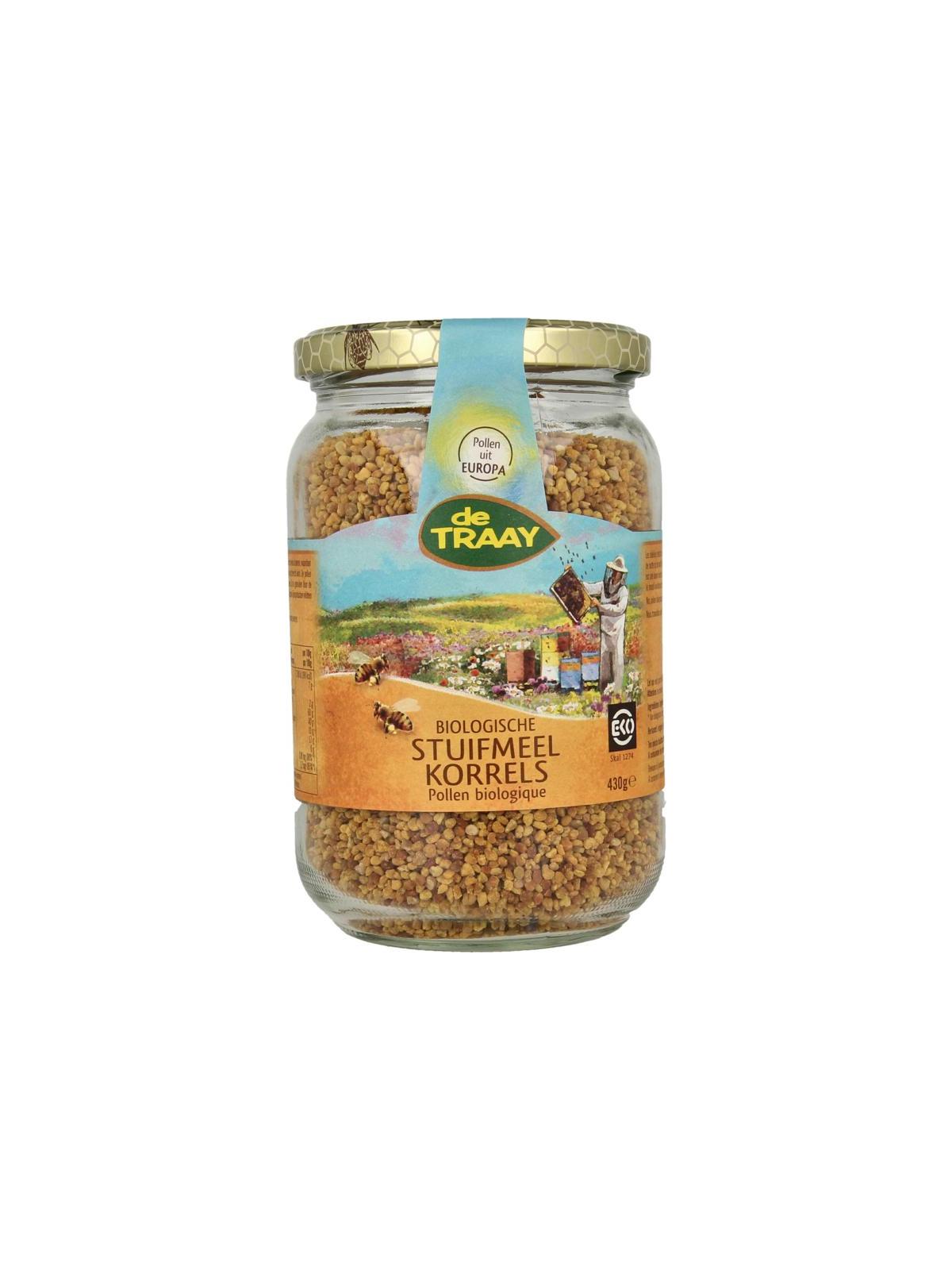 Stuifmeelkorrels biologisch