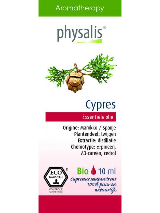 Cypres bio