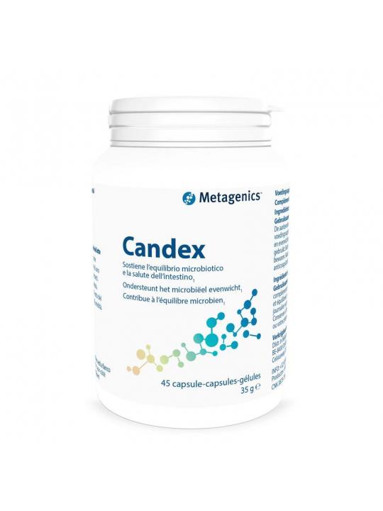 Candex