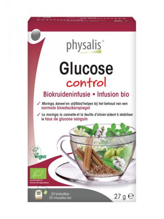 Glucose control infusion bio