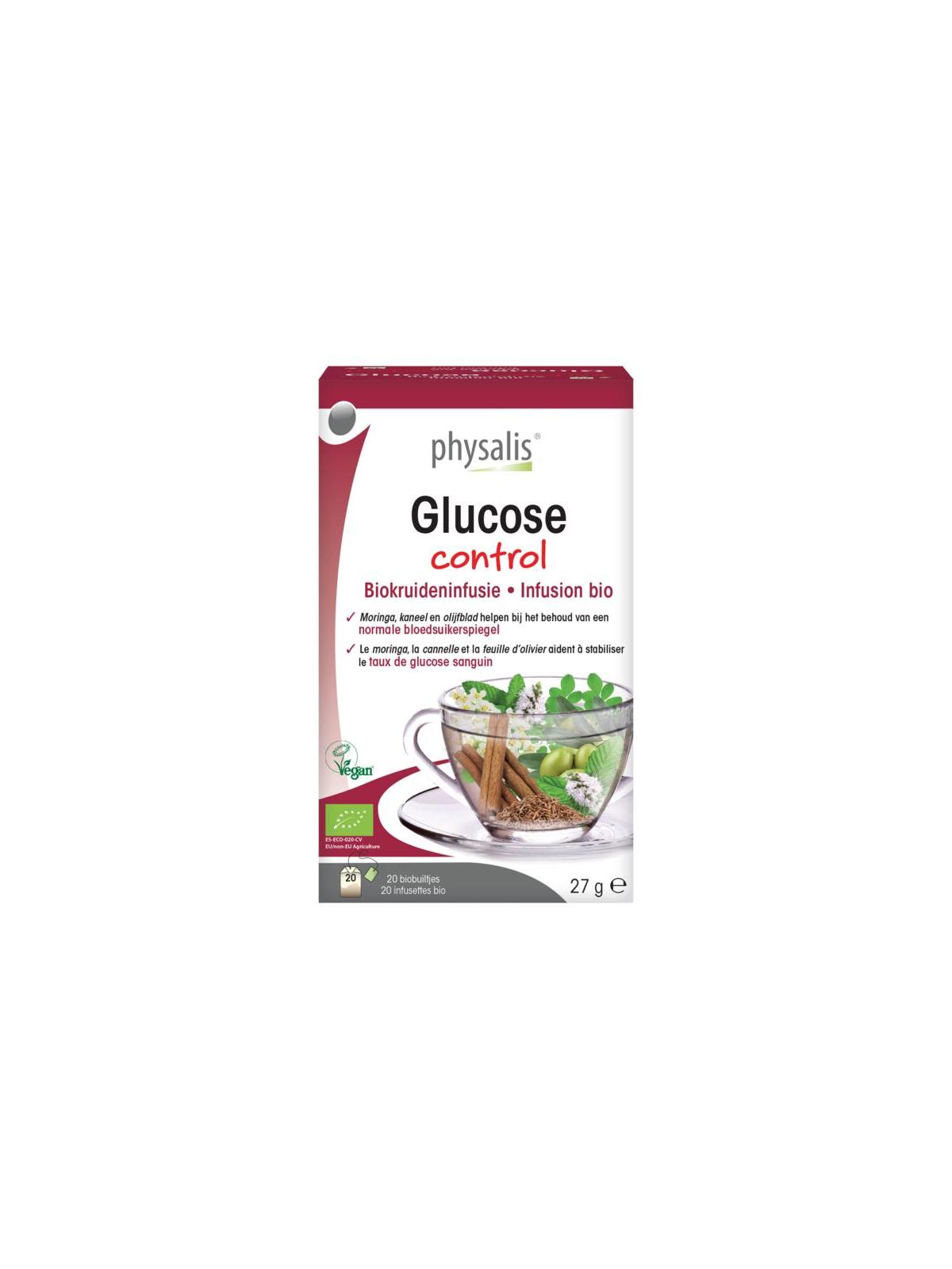 Glucose control infusion bio