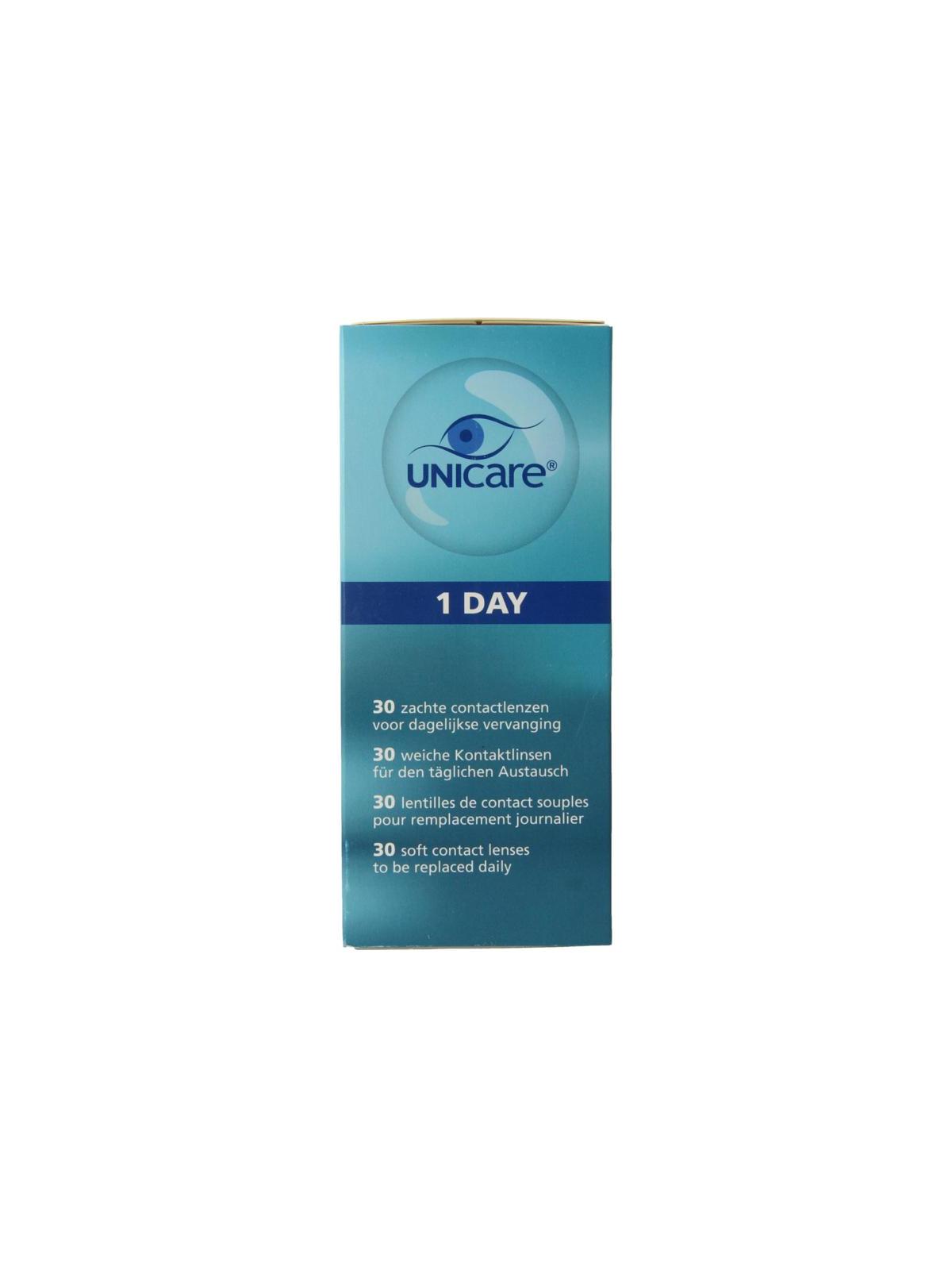 Daglenzen +1.50