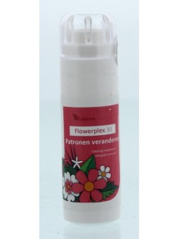 HFP030 Patronen veranderen Flowerplex