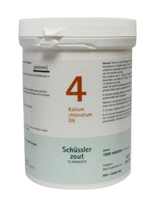 Kalium chloratum 4 D6 Schussler