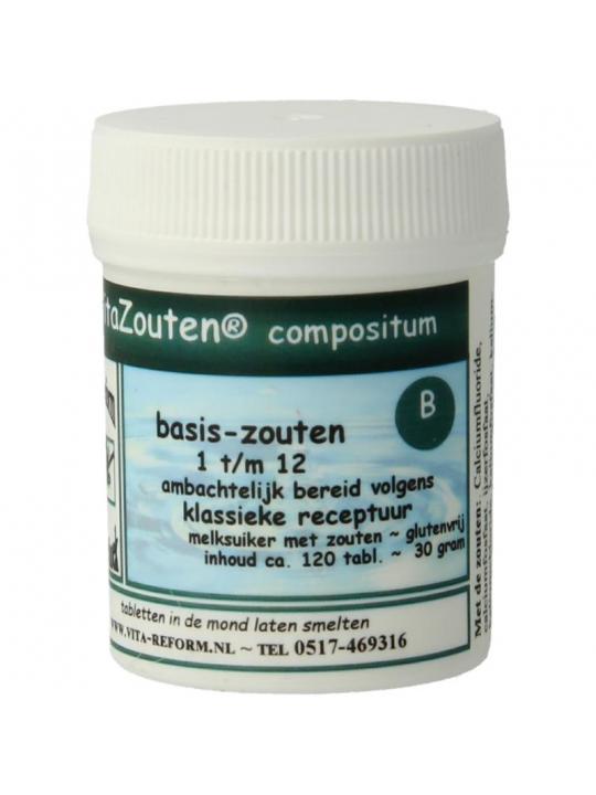 Compositum basis 1 t/m 12