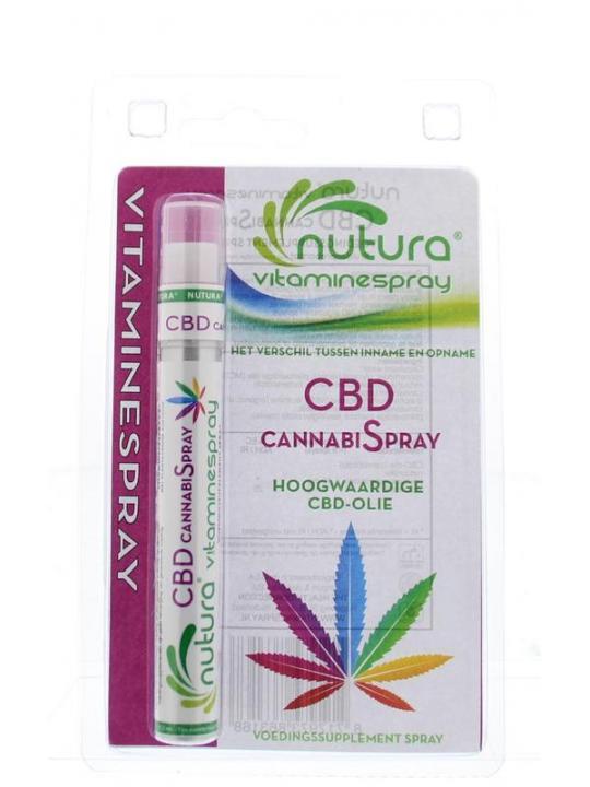 CBD Cannabisspray blister