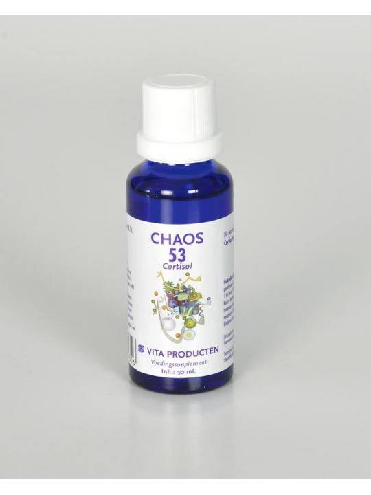 Chaos 53 Cortisol