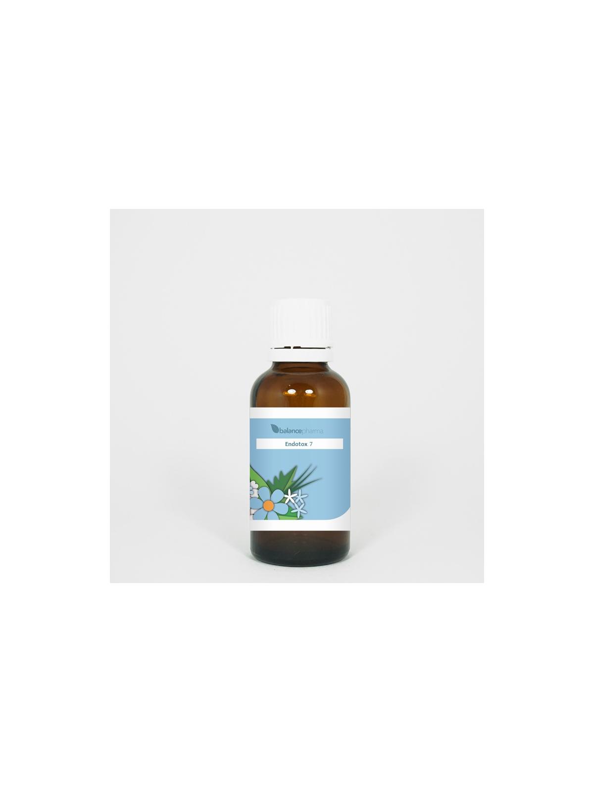 EDT007 hypermetabool endotox