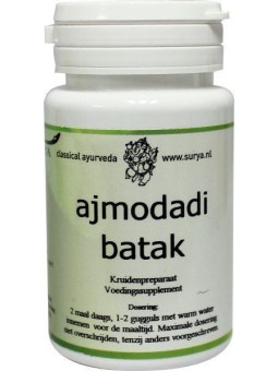 Ajmodadi batak
