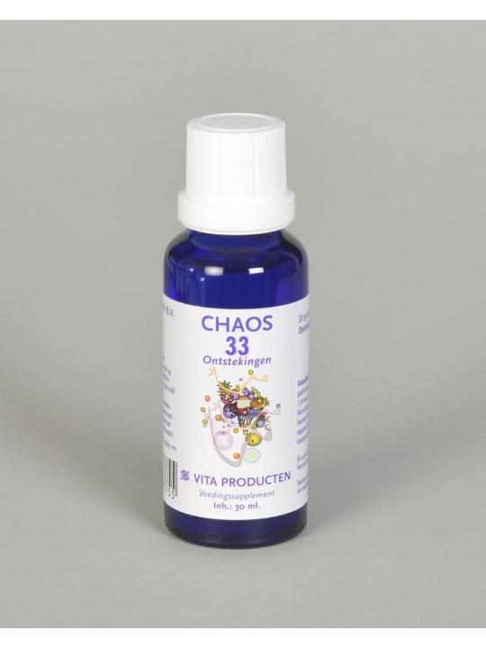 Chaos 33 ontstekingen