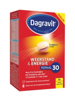 Totaal 30 weerstand & energie