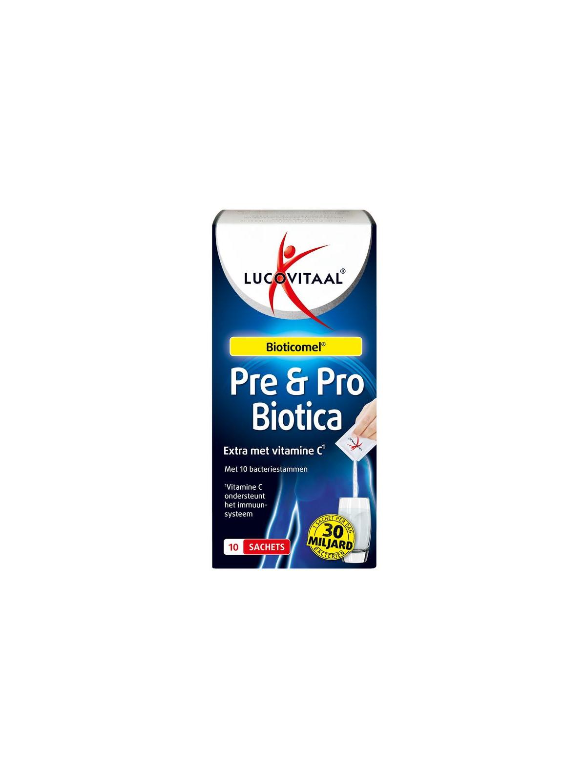 Pre & probiotica