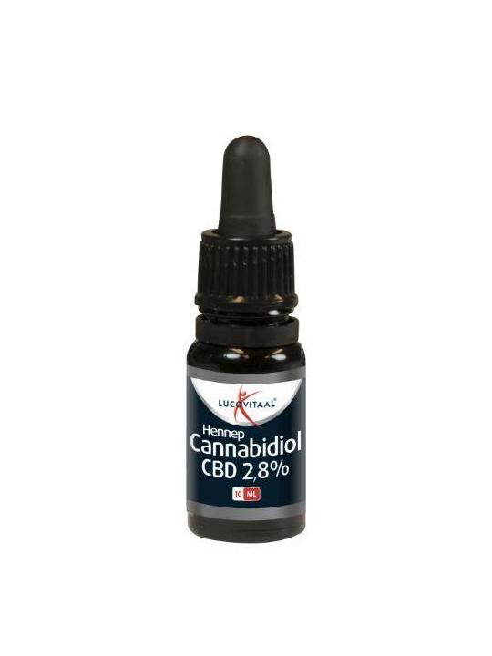Cannabidiol CBD 2.8