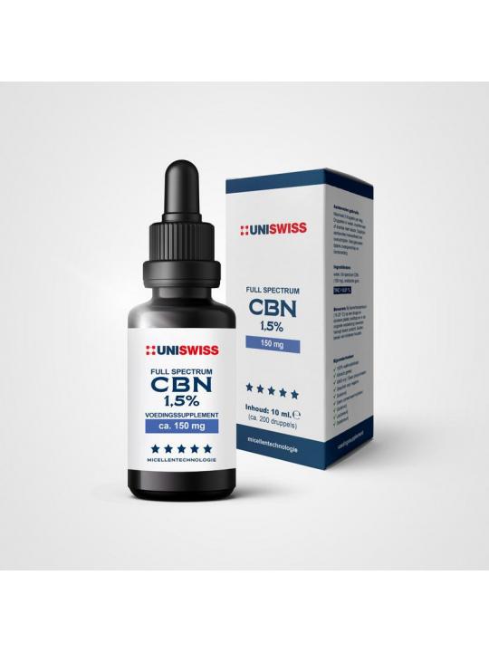 CBN full spectrum 1,5% (wateroplosbaar)