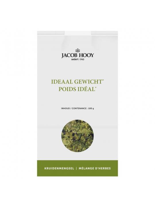 Ideaal gewicht