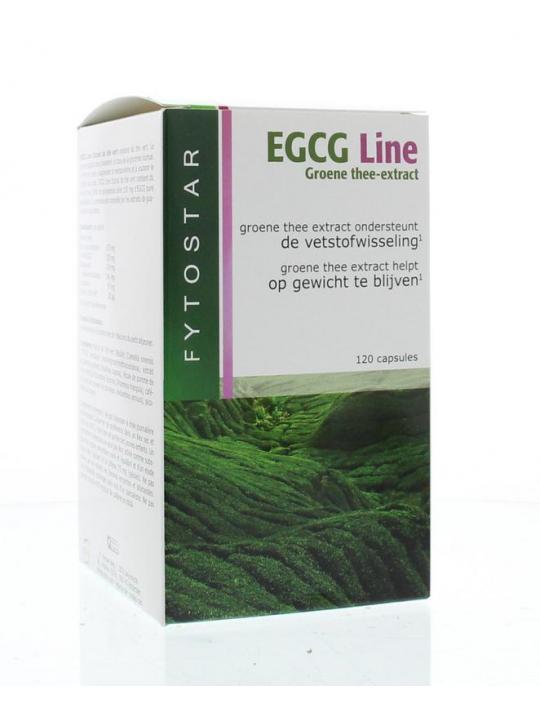 EGCG line