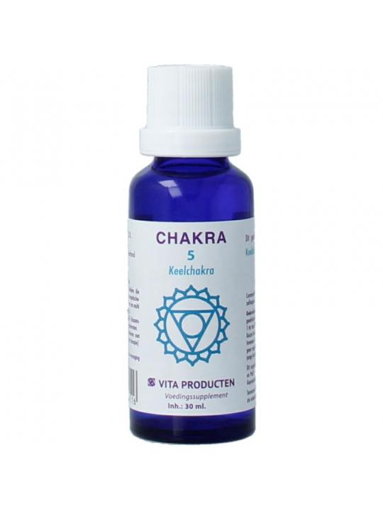 Vita chakra 5 keelchakra blauw