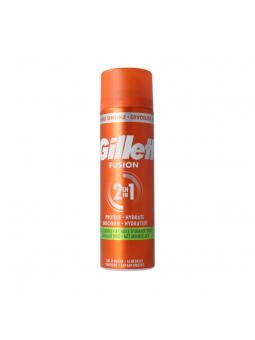  fusion scheergel sensitive