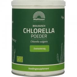 Chlorella poeder bio