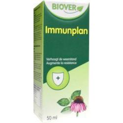 Immunplan