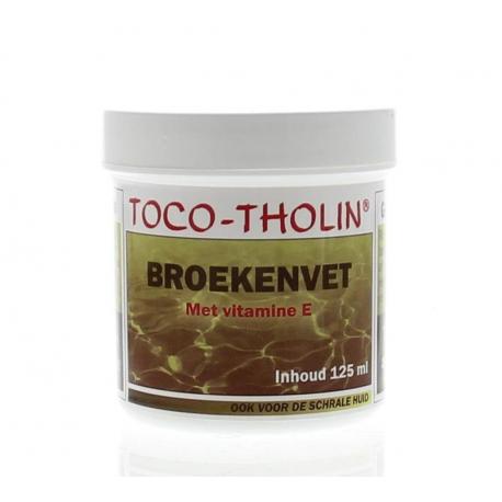 Broekenvet