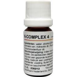 N Complex 4 adnex