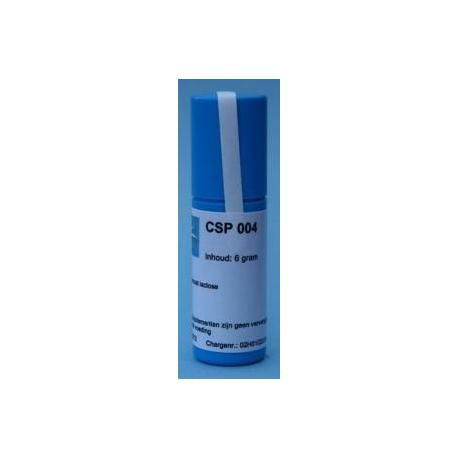 CSP 004 Multinosode Causaplex