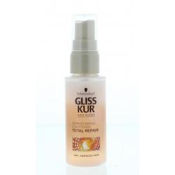 Anti-klit spray total repair 19 mini